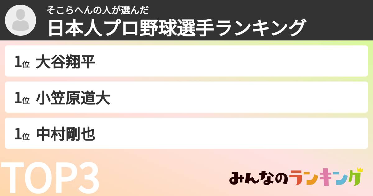 そこらへんの人さんの「日本人プロ野球選手ランキング」