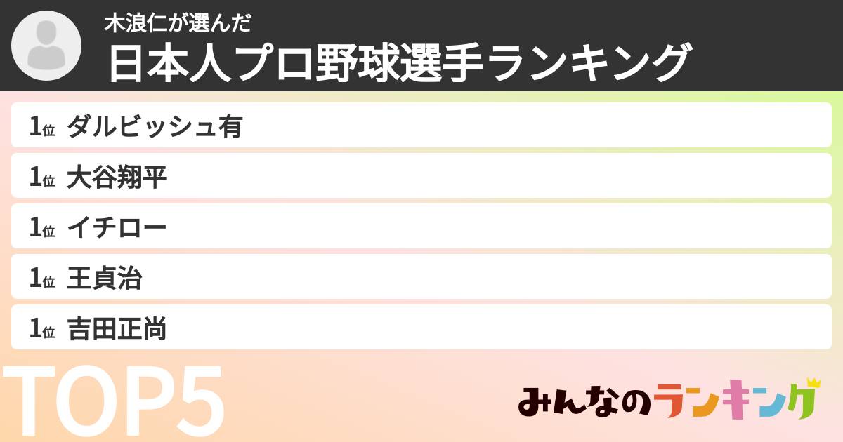 木浪仁さんの「日本人プロ野球選手ランキング」