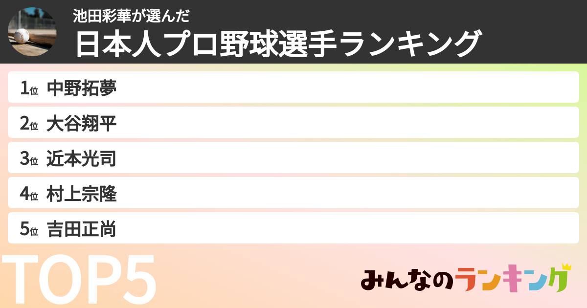 池田彩華さんの「日本人プロ野球選手ランキング」