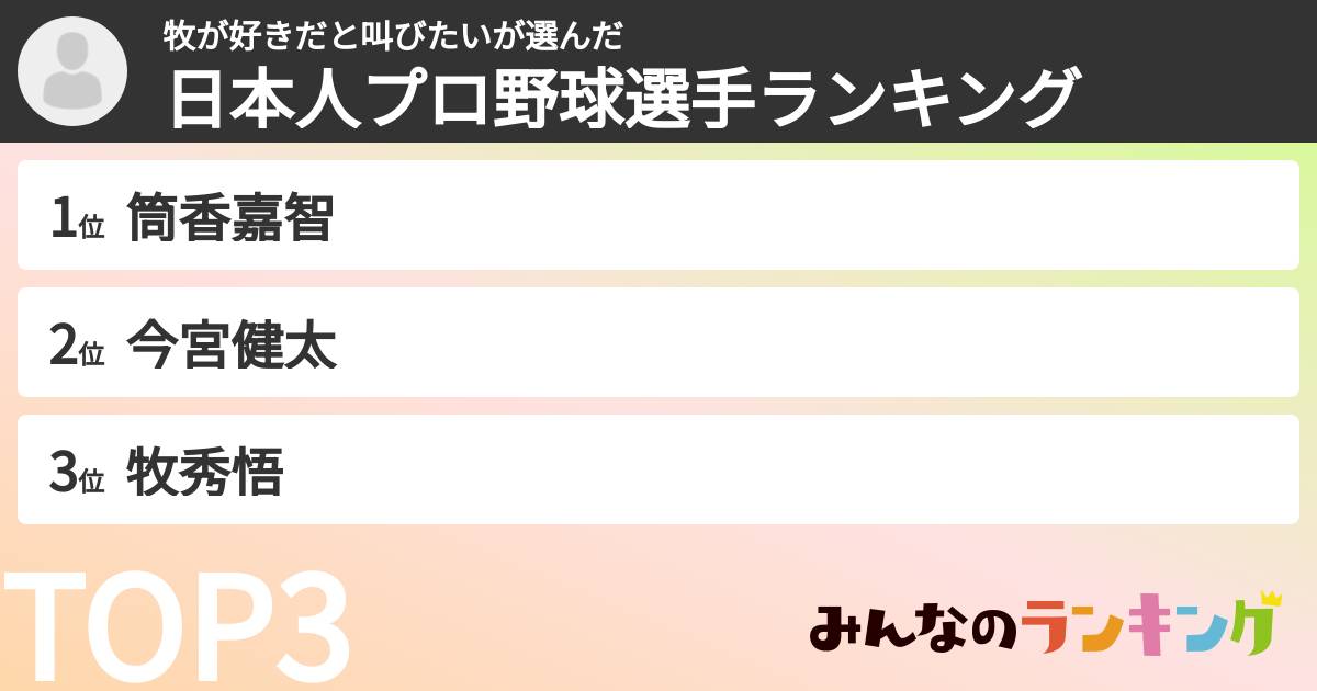牧が好きだと叫びたいさんの「日本人プロ野球選手ランキング」