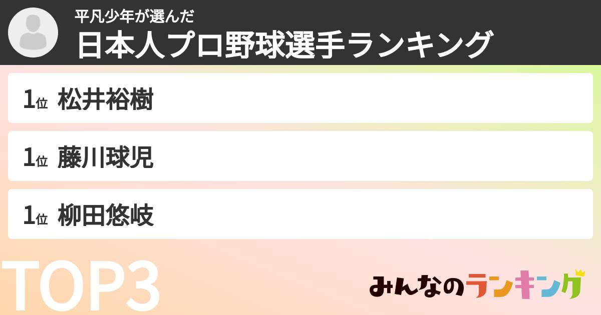 平凡少年さんの「日本人プロ野球選手ランキング」