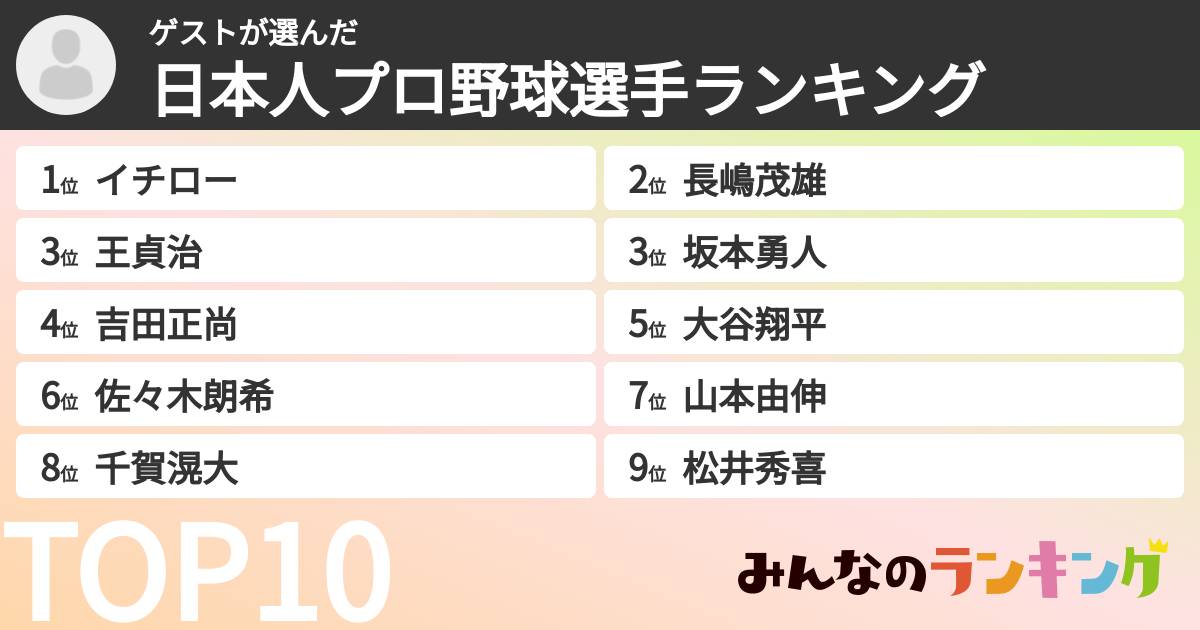 アーさんの「日本人プロ野球選手ランキング」