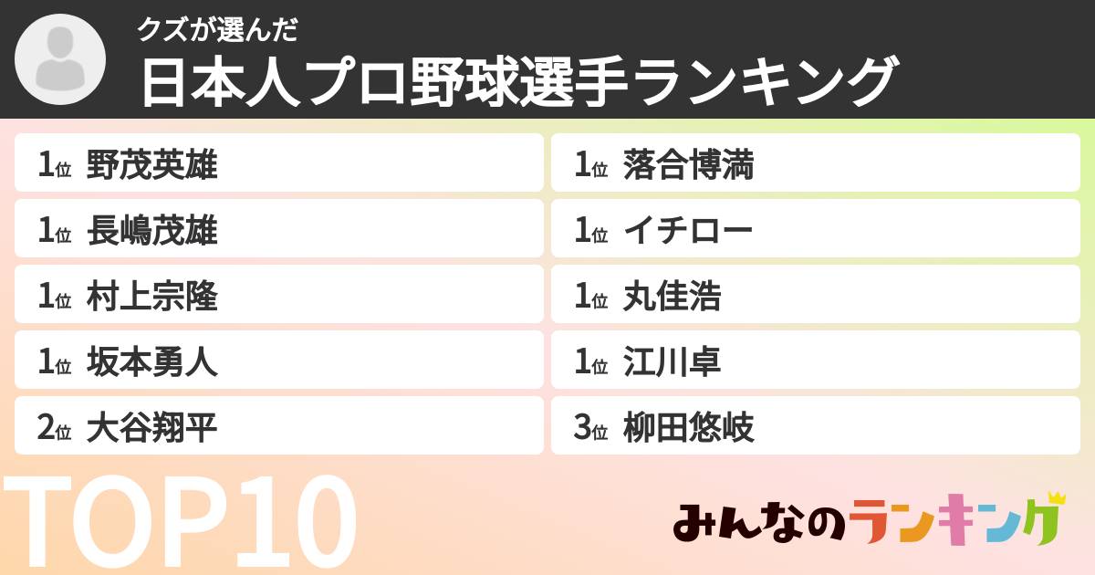 クズさんの「日本人プロ野球選手ランキング」