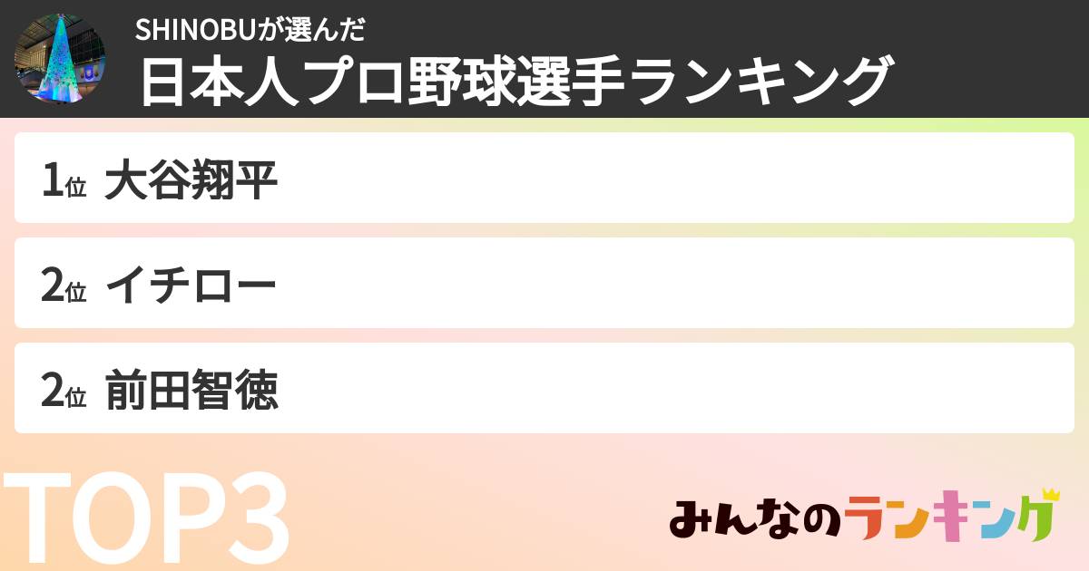 SHINOBUさんの「日本人プロ野球選手ランキング」