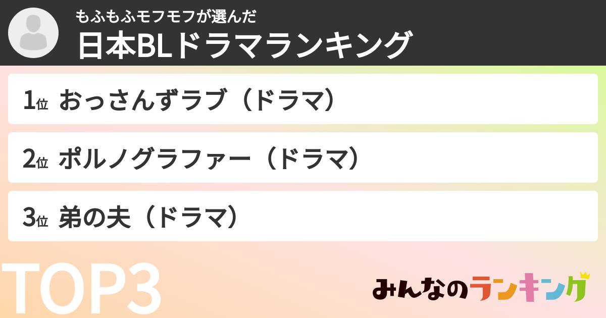 もふもふモフモフさんの「日本BLドラマランキング」