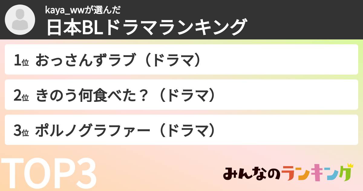 kaya_wwさんの「日本BLドラマランキング」