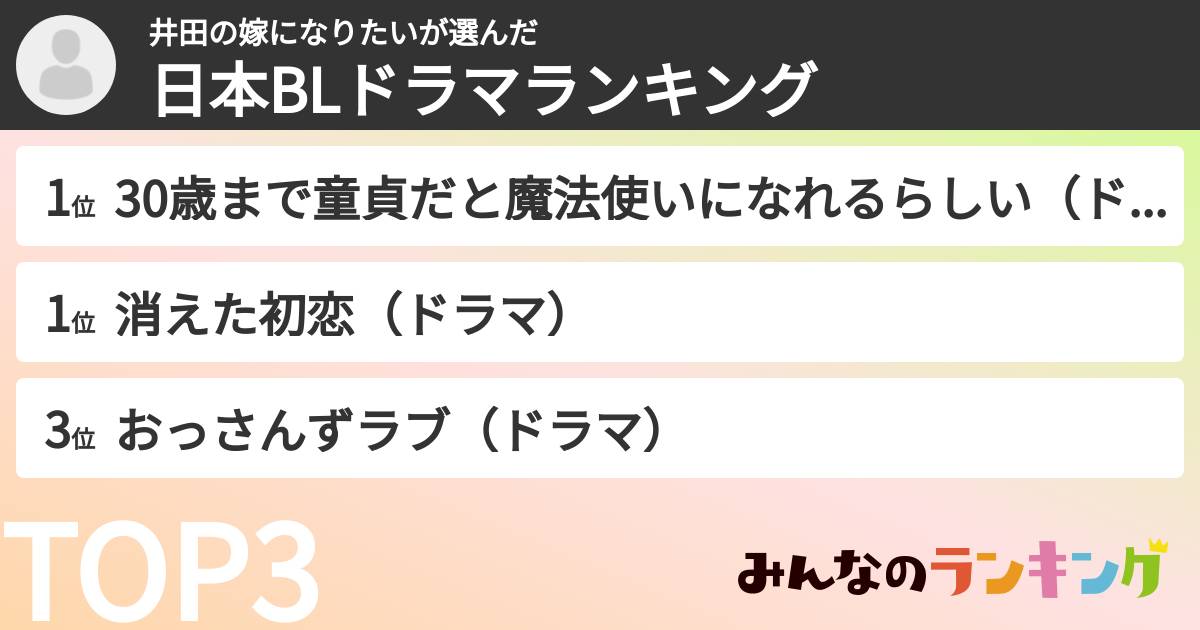 井田の嫁になりたいさんの「日本BLドラマランキング」