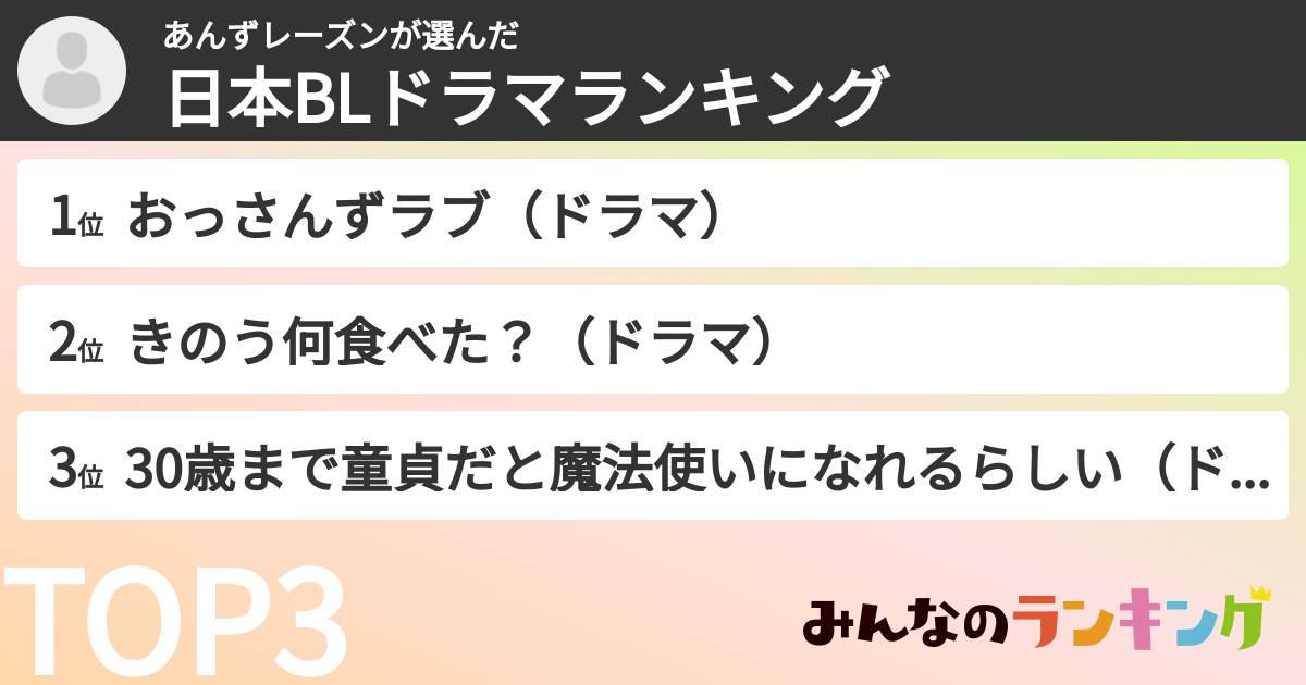 あんずレーズンさんの「日本BLドラマランキング」