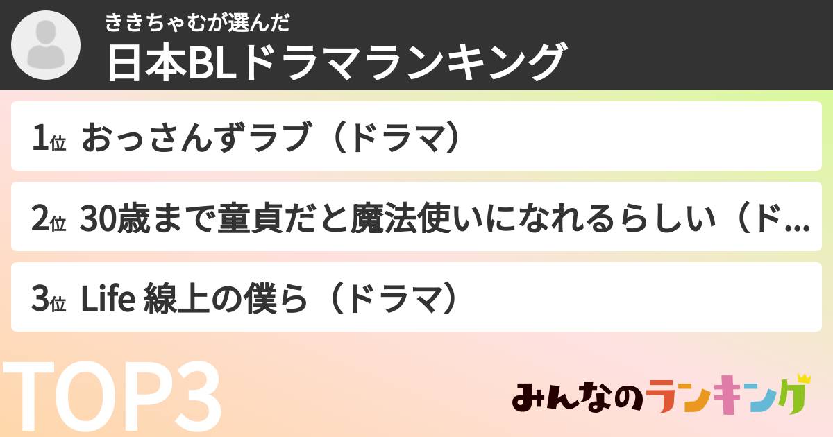 ききちゃむさんの「日本BLドラマランキング」