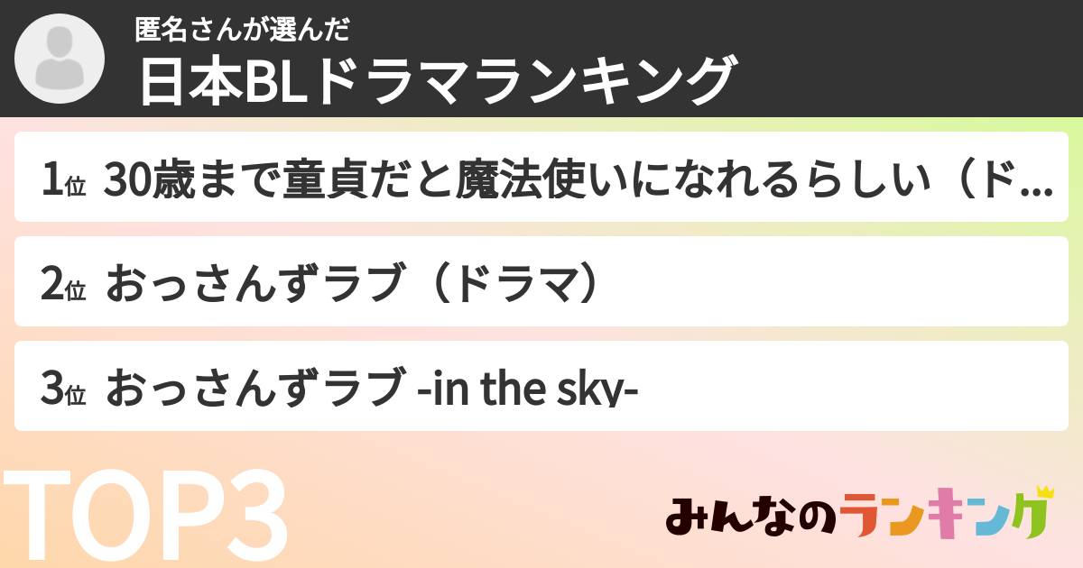 匿名さんさんの「日本BLドラマランキング」