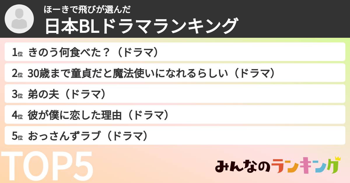 ほーきで飛びさんの「日本BLドラマランキング」