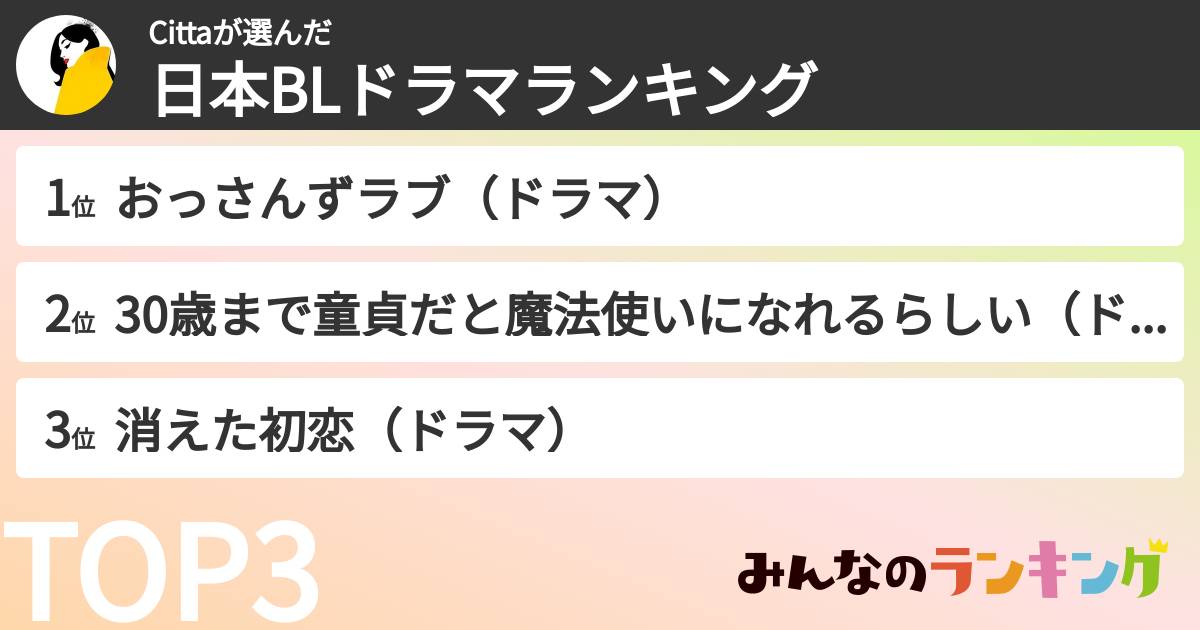 Cittaさんの「日本BLドラマランキング」