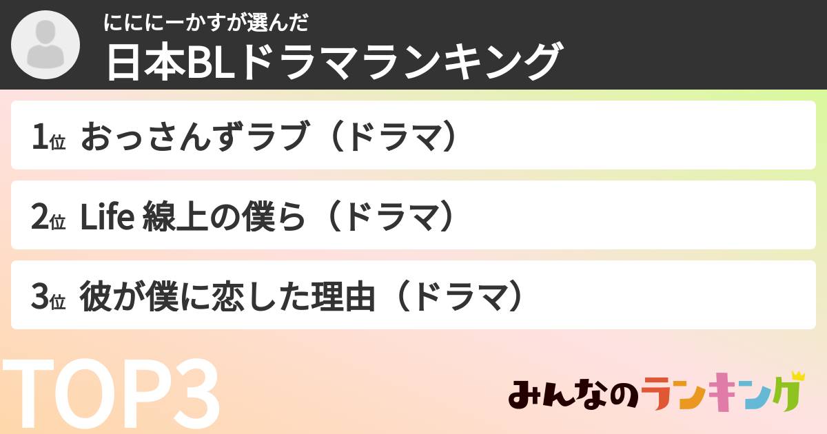 にににーかすさんの「日本BLドラマランキング」