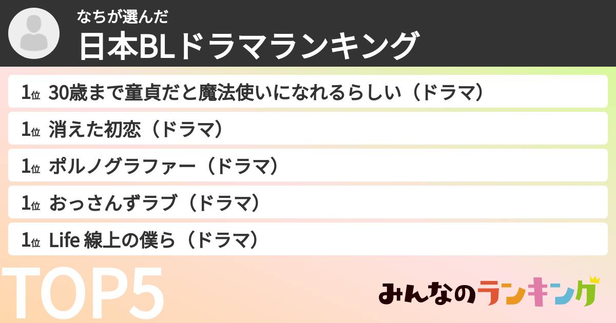 なちさんの「日本BLドラマランキング」