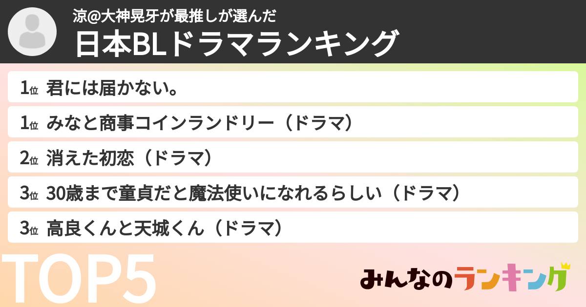 涼@大神晃牙が最推しさんの「日本BLドラマランキング」