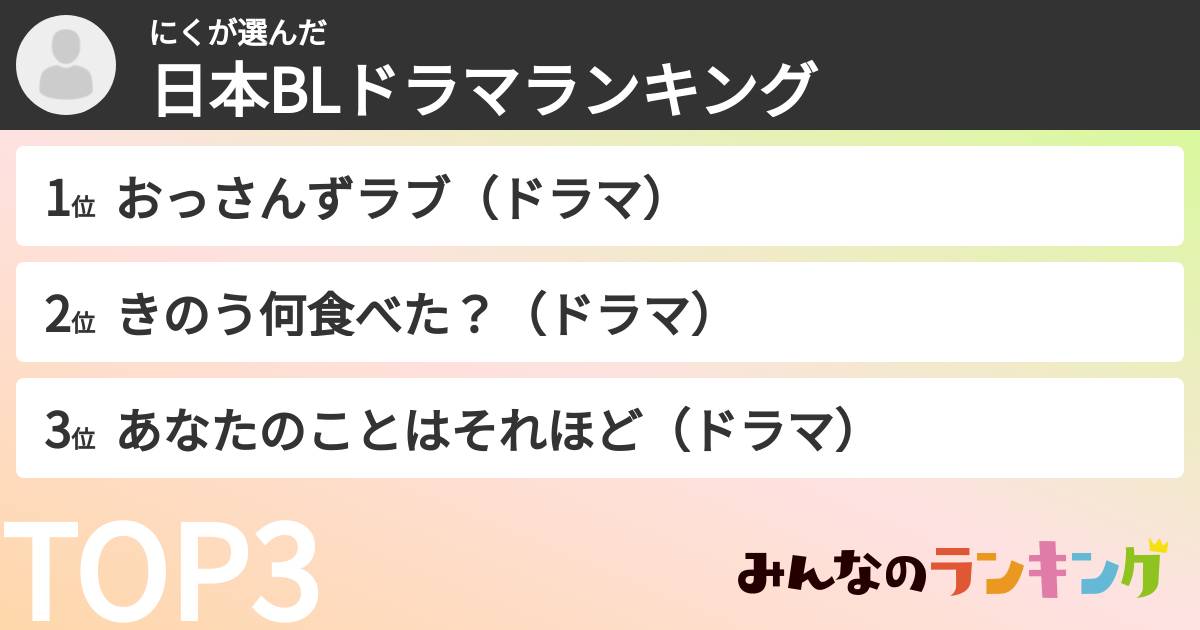 にくさんの「日本BLドラマランキング」