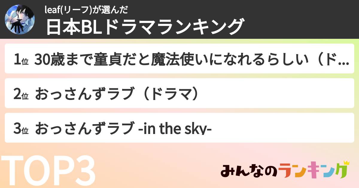 leaf(リーフ)さんの「日本BLドラマランキング」