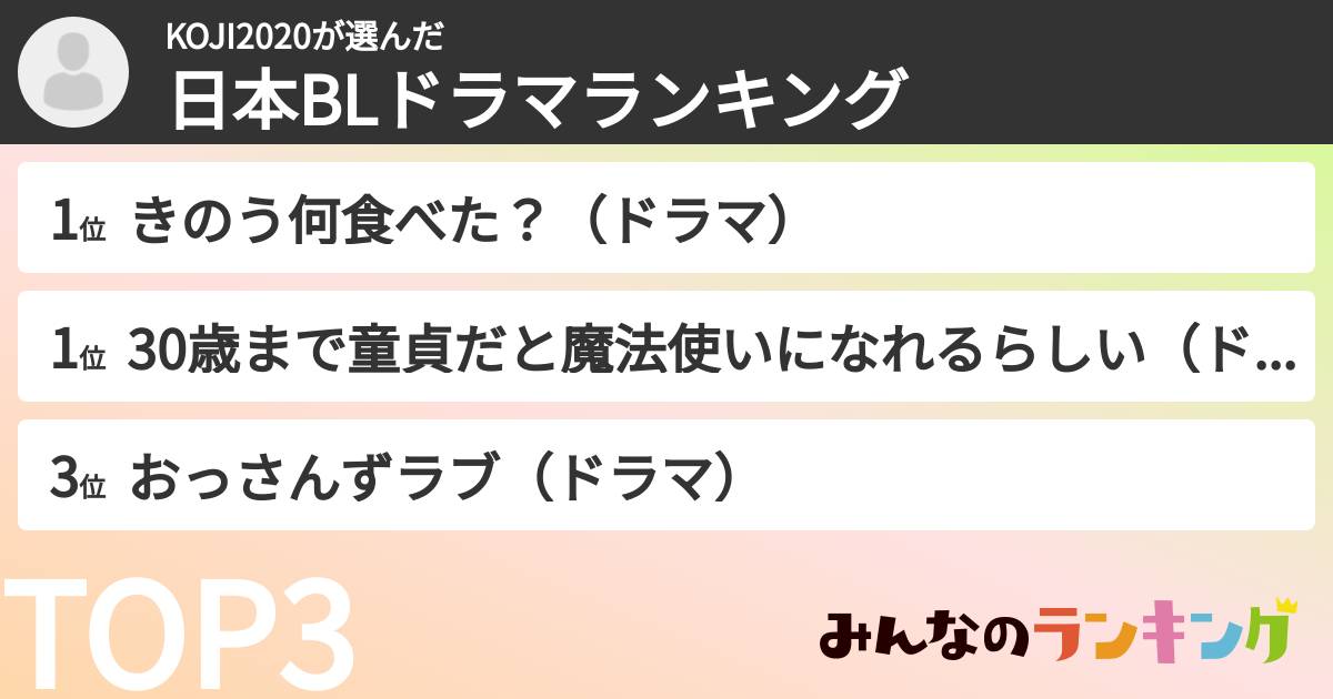KOJI2020さんの「日本BLドラマランキング」