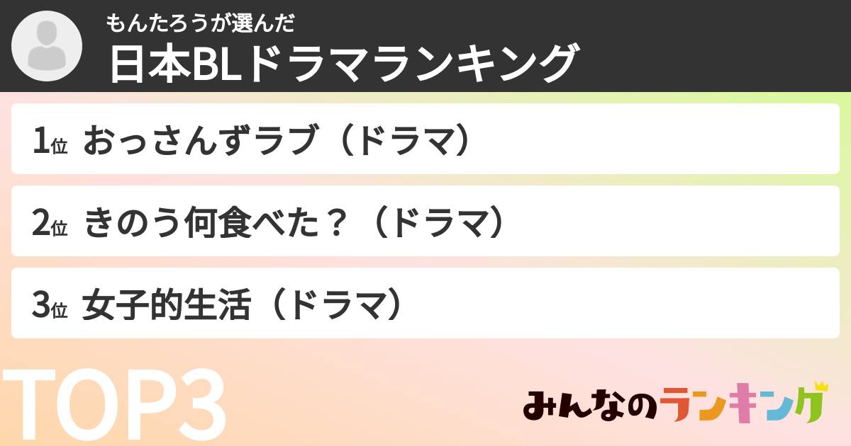 もんたろうさんの「日本BLドラマランキング」