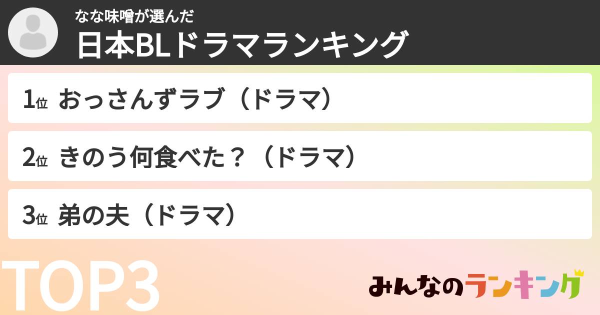 なな味噌さんの「日本BLドラマランキング」