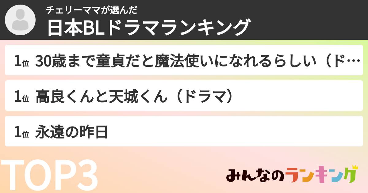 チェリーママさんの「日本BLドラマランキング」