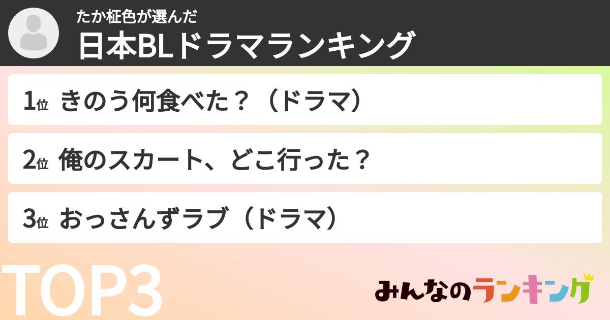 たか柾色さんの「日本BLドラマランキング」