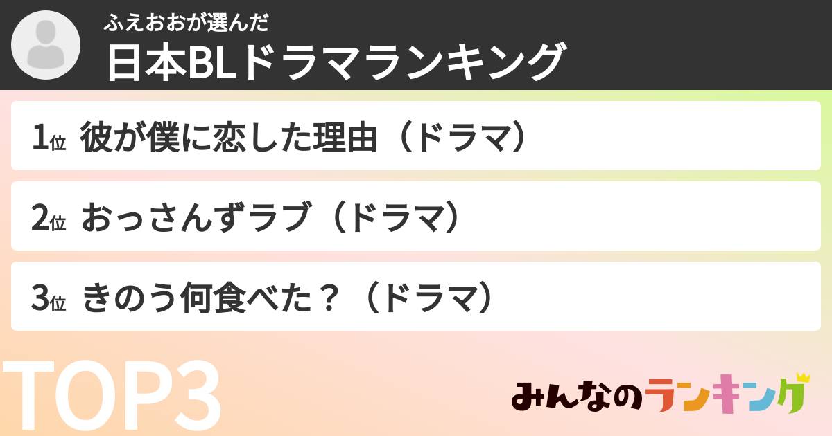 ふえおおさんの「日本BLドラマランキング」