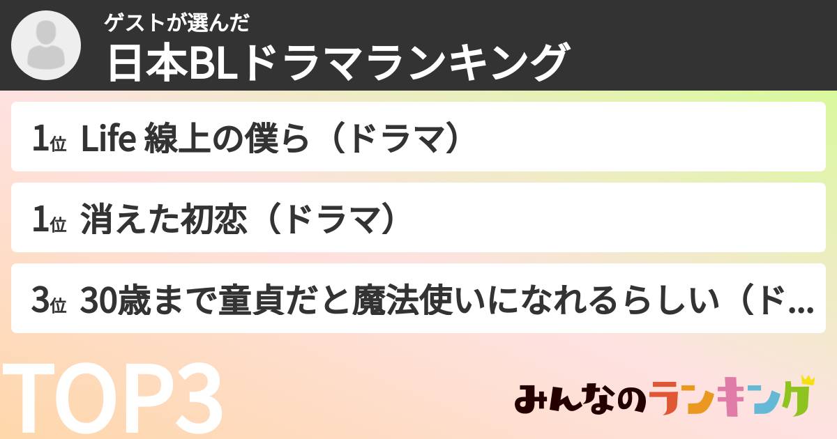 ゲストさんの「日本BLドラマランキング」