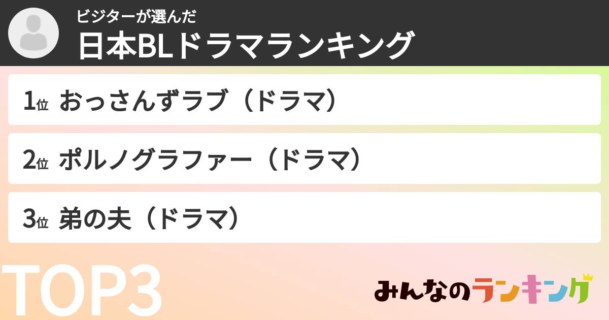 ビジターさんの「日本BLドラマランキング」