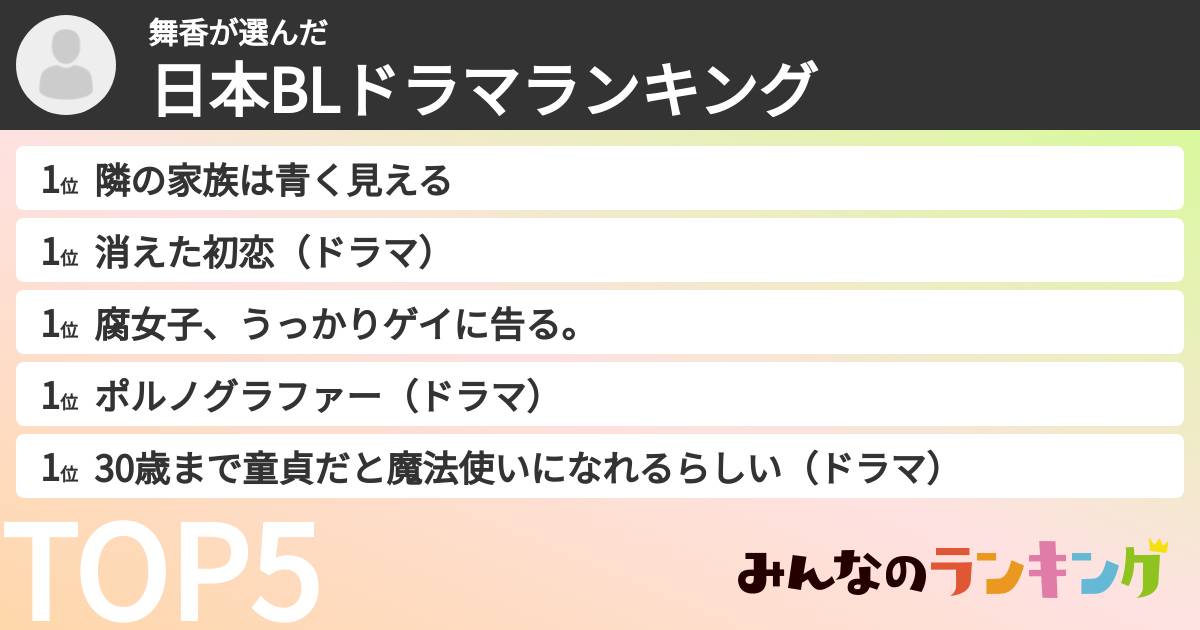 舞香さんの「日本BLドラマランキング」