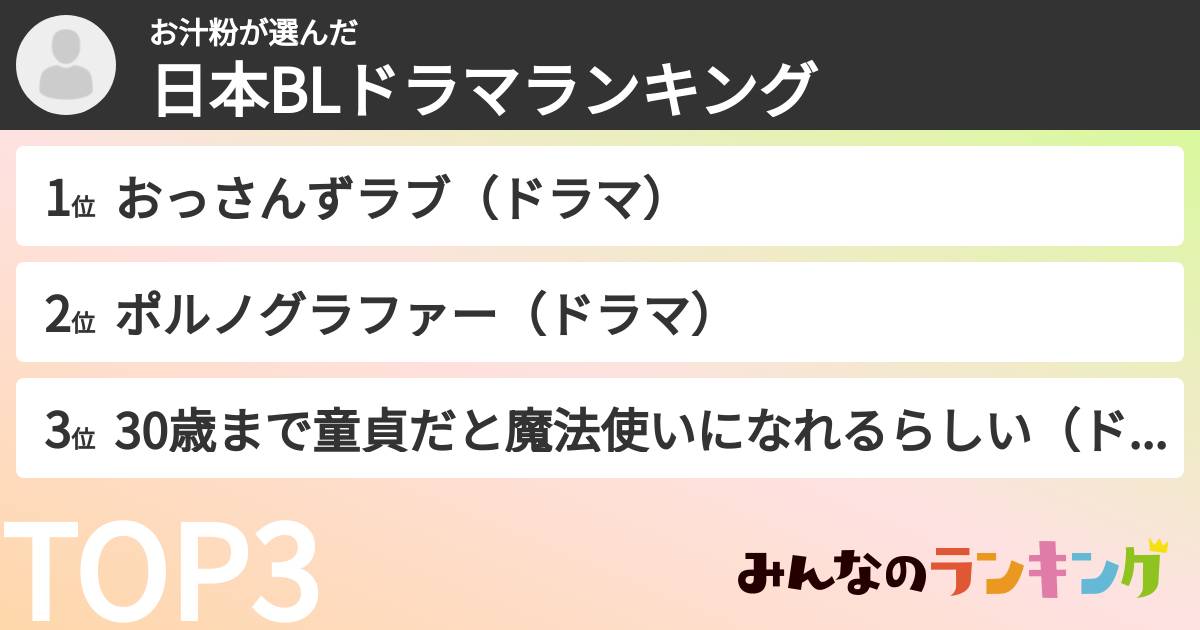 お汁粉さんの「日本BLドラマランキング」