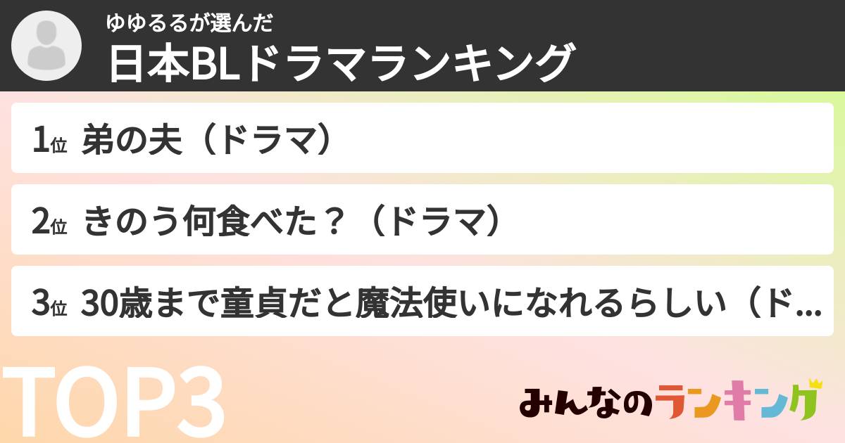 ゆゆるるさんの「日本BLドラマランキング」