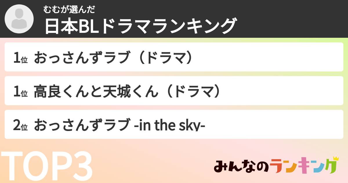 むむさんの「日本BLドラマランキング」