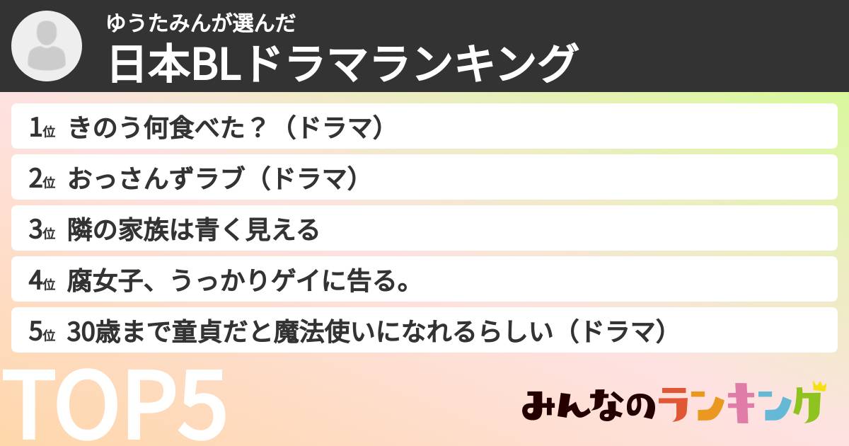 ゆうたみんさんの「日本BLドラマランキング」
