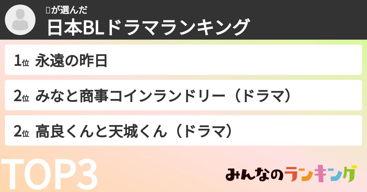 🖤さんの「日本BLドラマランキング」