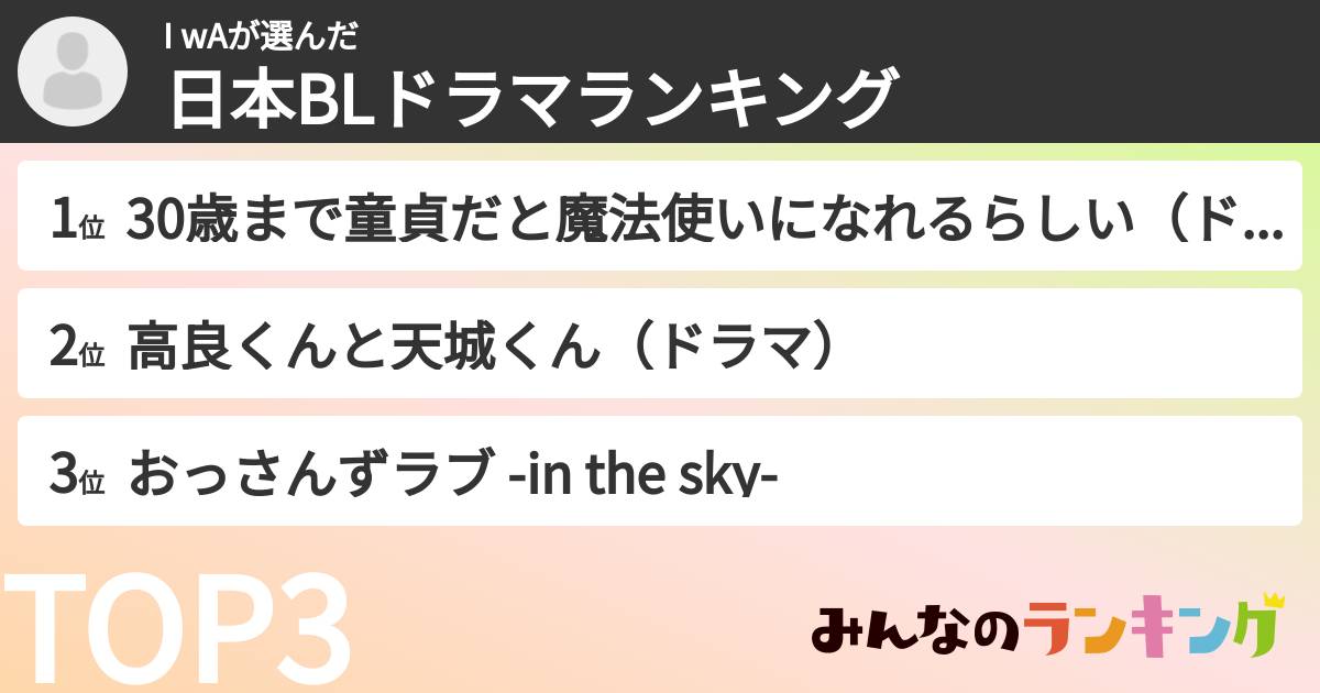 I wAさんの「日本BLドラマランキング」