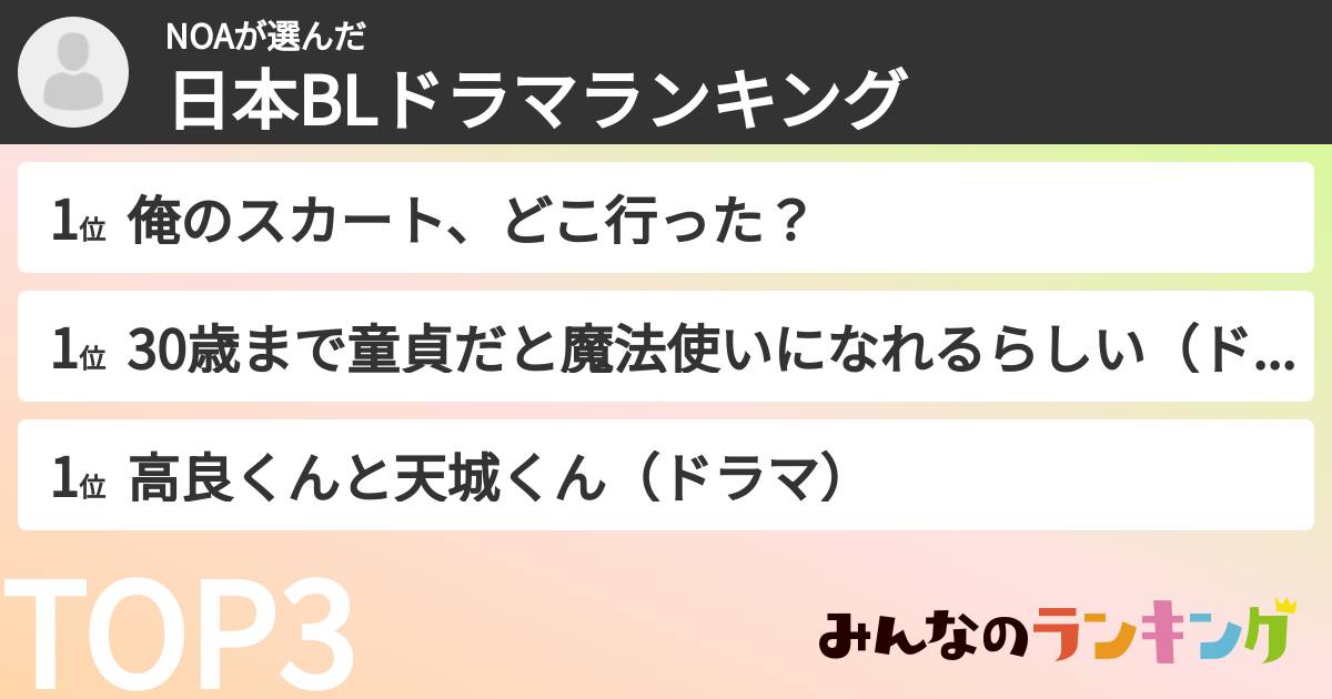 NOAさんの「日本BLドラマランキング」