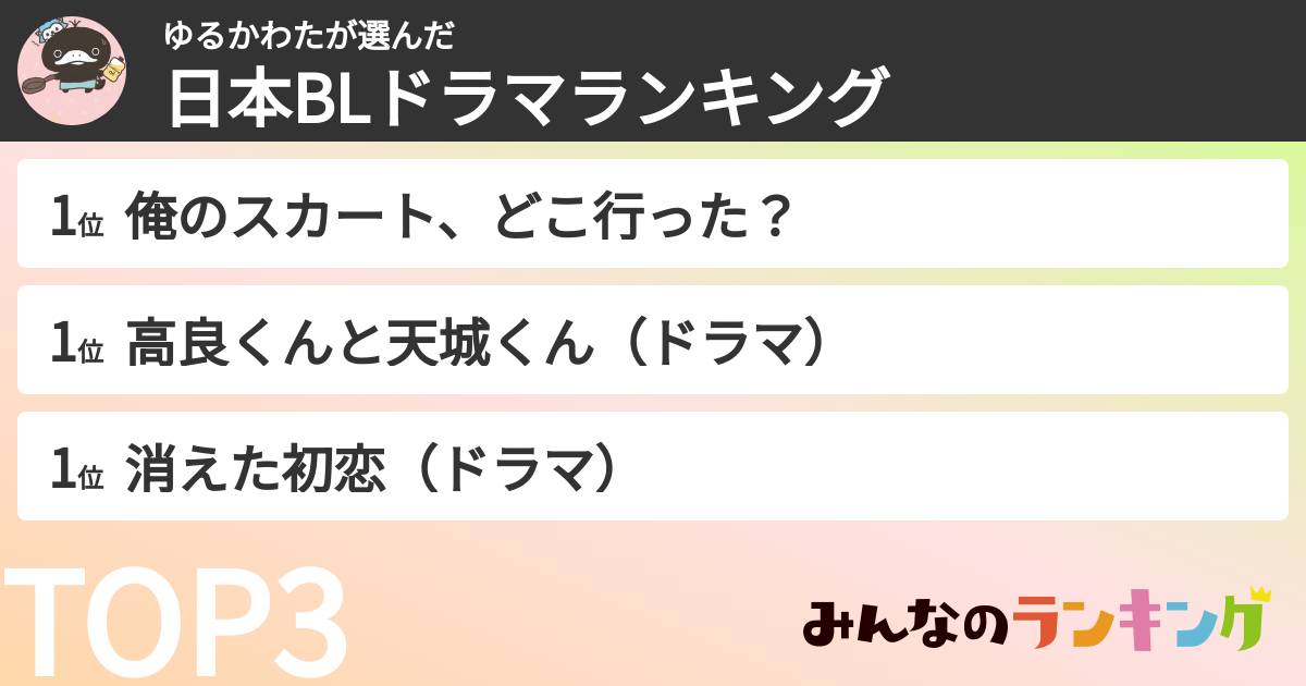 ゆるかわたさんの「日本BLドラマランキング」