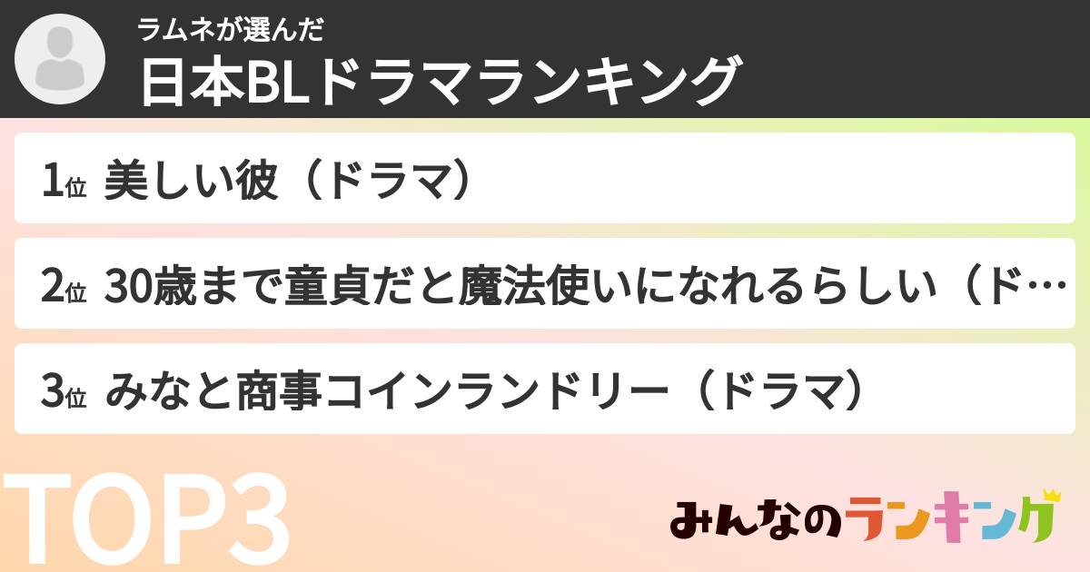 ラムネさんの「日本BLドラマランキング」
