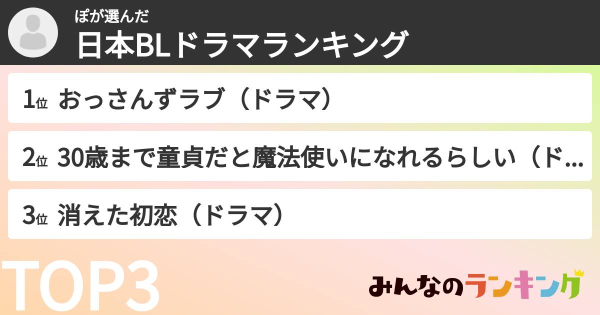 ぽさんの「日本BLドラマランキング」