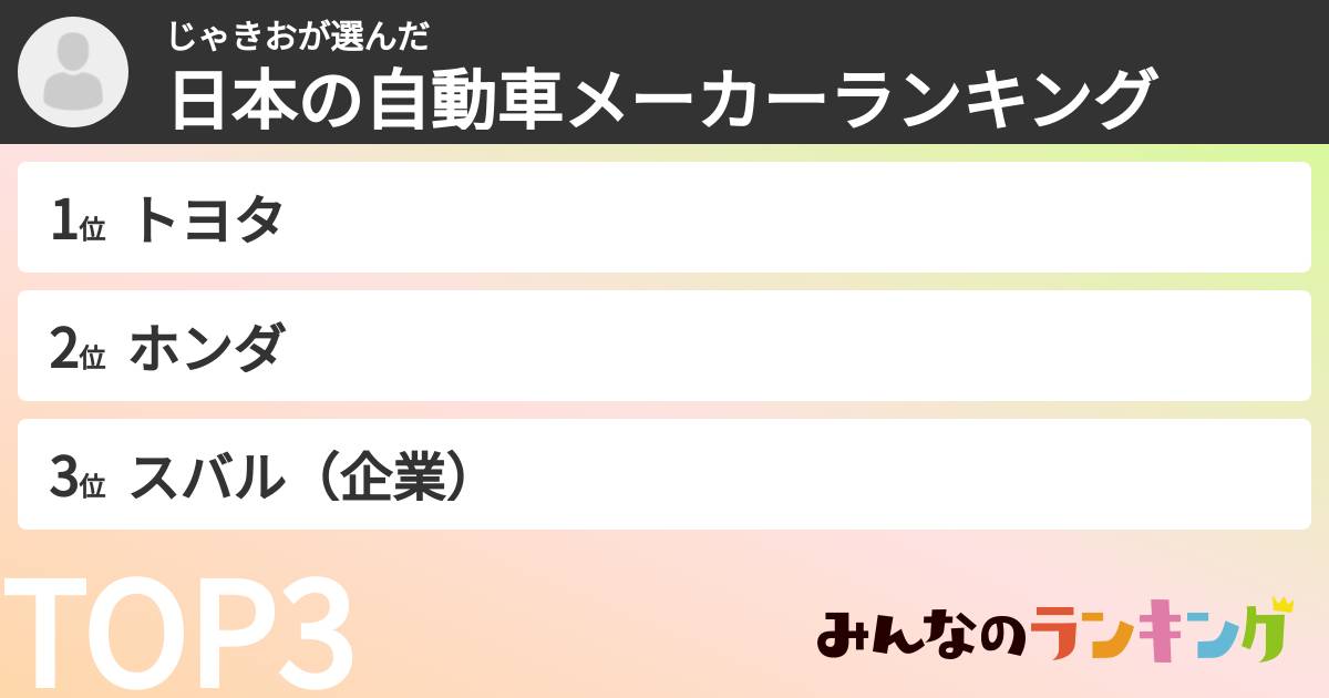 じゃきおさんの「日本の自動車メーカーランキング」