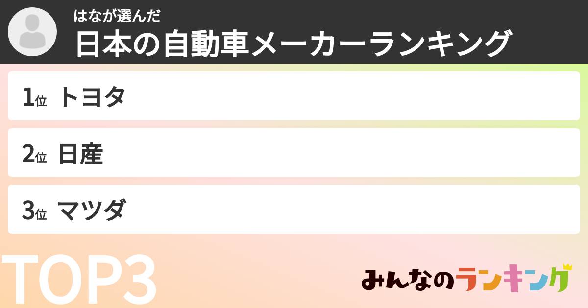 はなさんの「日本の自動車メーカーランキング」