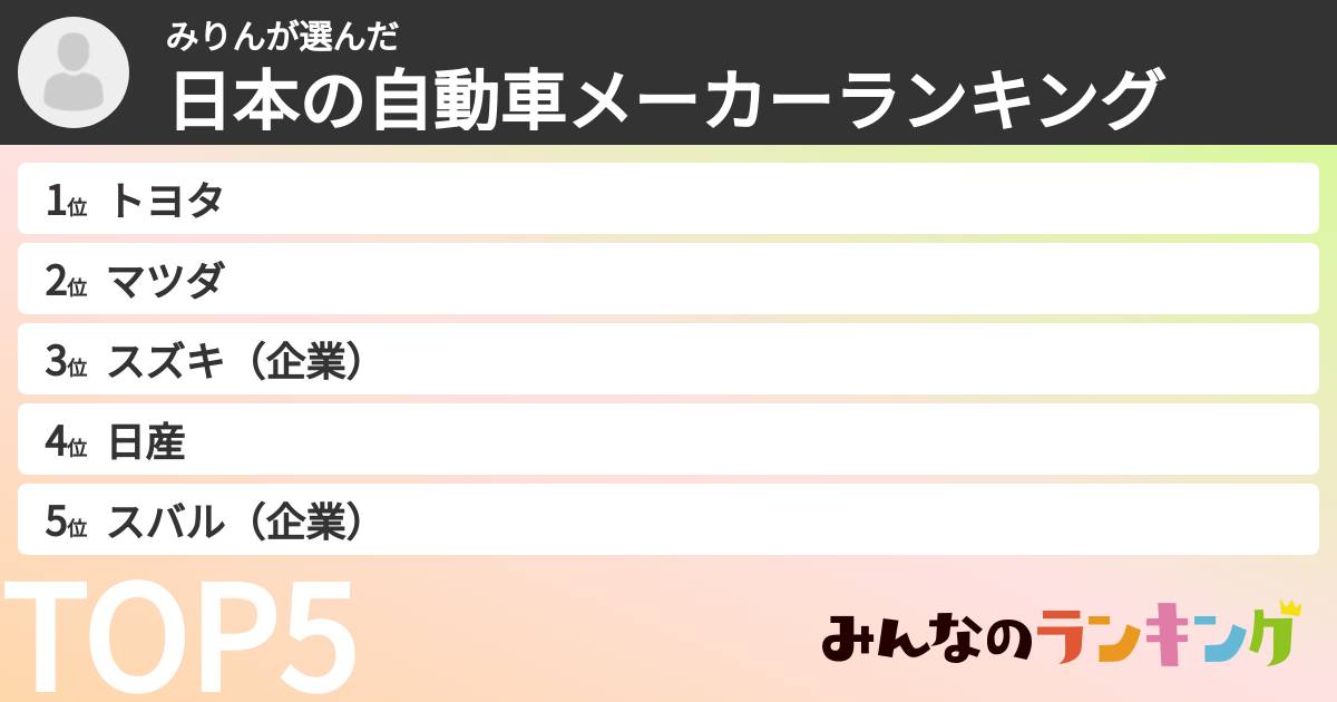 みりんさんの「日本の自動車メーカーランキング」