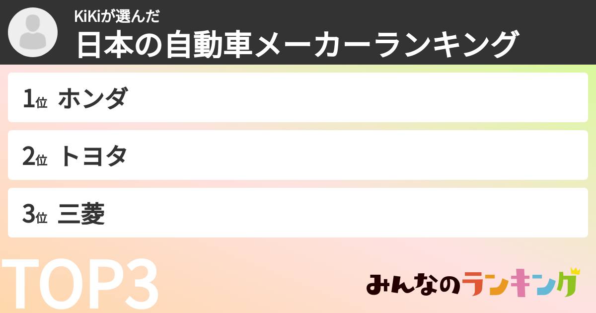 KiKiさんの「日本の自動車メーカーランキング」
