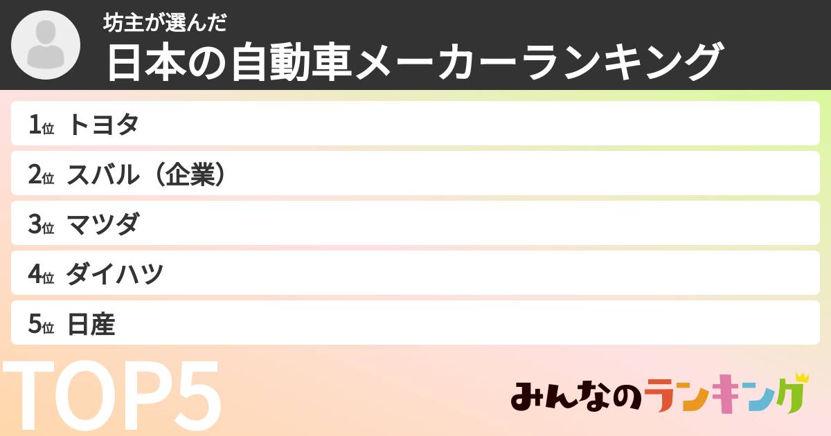 坊主さんの「日本の自動車メーカーランキング」