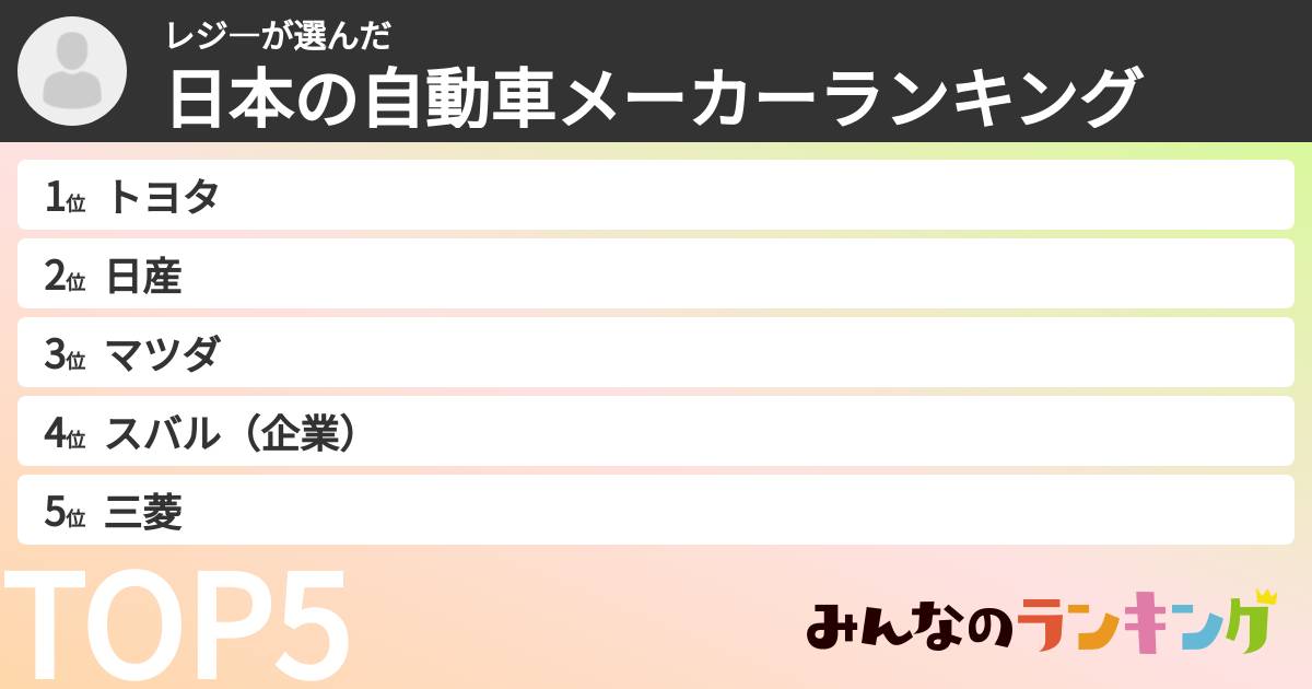 レジ―さんの「日本の自動車メーカーランキング」