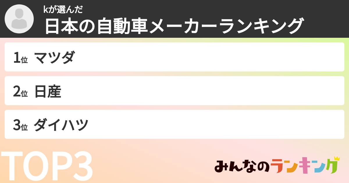 kさんの「日本の自動車メーカーランキング」