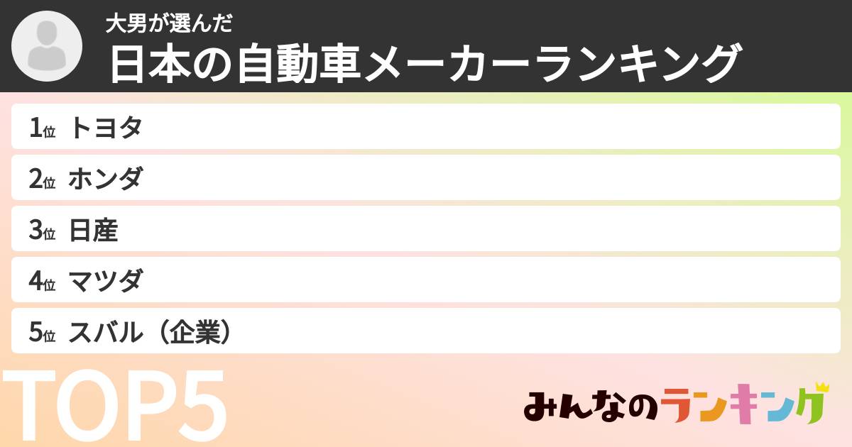 大男さんの「日本の自動車メーカーランキング」