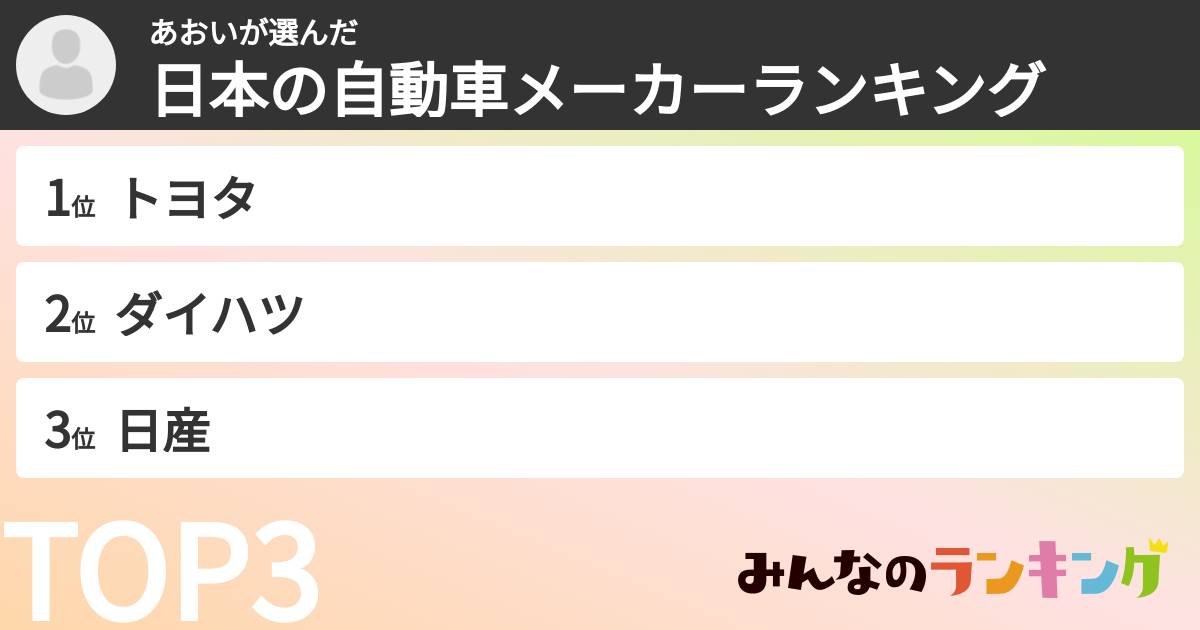 あおいさんの「日本の自動車メーカーランキング」