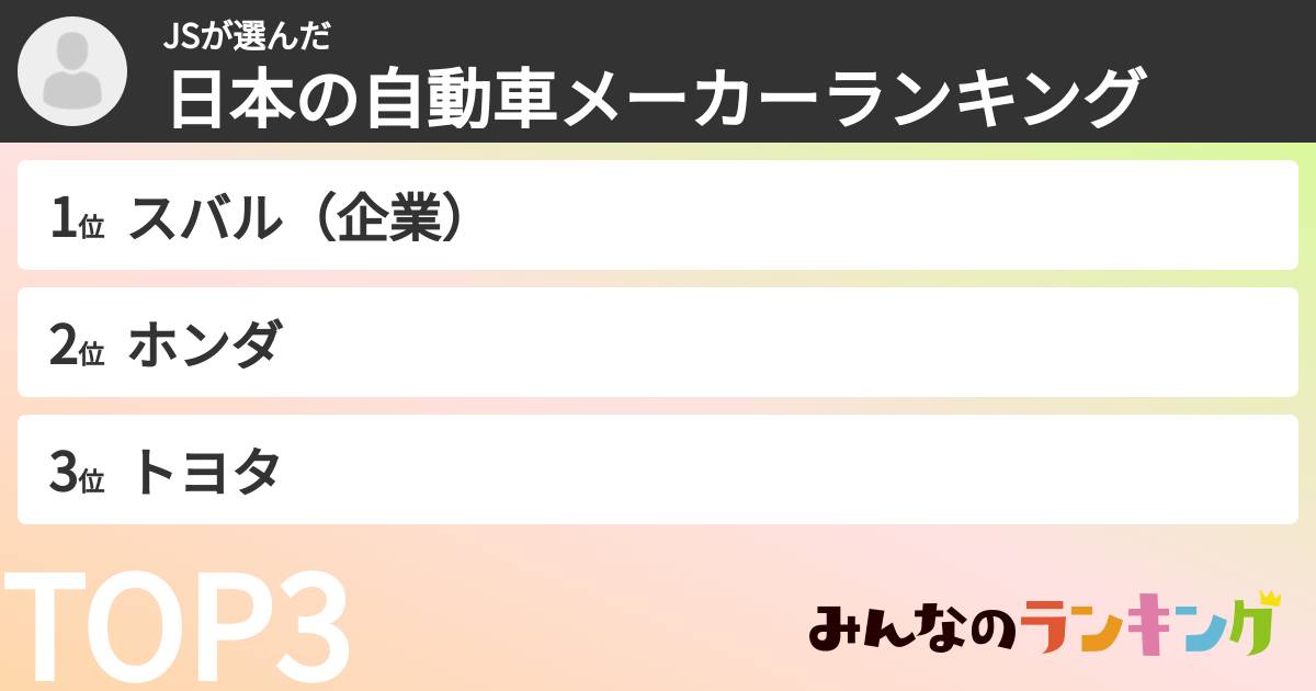 JSさんの「日本の自動車メーカーランキング」